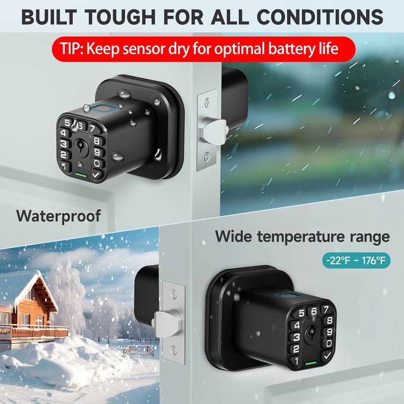 Richelock Fingerprint Door knob, Smart Biometric Door Lock with Keypad, Keyless Entry Code Door Knob, Waterproof & Weatherproof, Auto Lock,Voice Navigation, for Bedroom, Gate,Office -Matte Black - Image 4